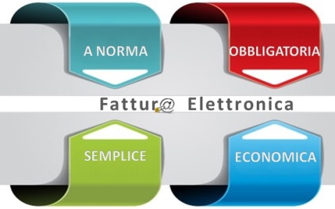Fatturazione elettronica verso la PA: tutti i soggetti obbligati a partire dal 31 marzo 2015